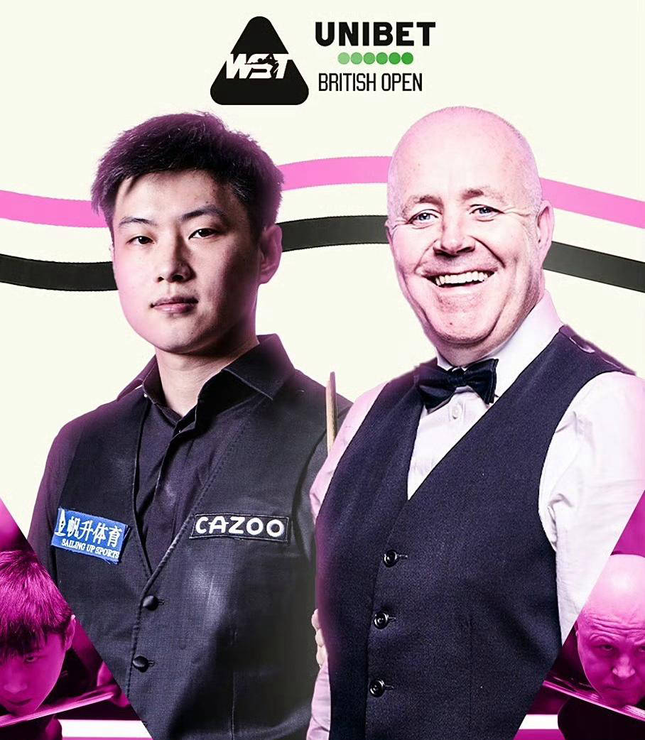 比赛中, 的未来战况, 率先晋级 比赛中, 的未来战况, 率先晋级