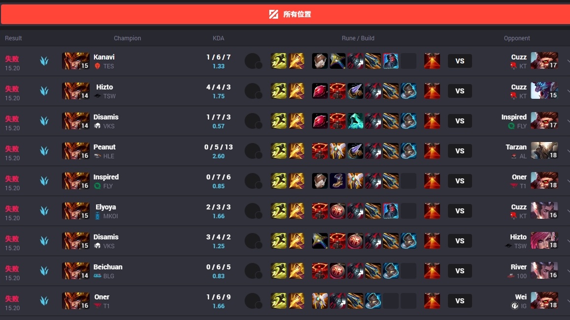 妮蔻的话 妮蔻的话