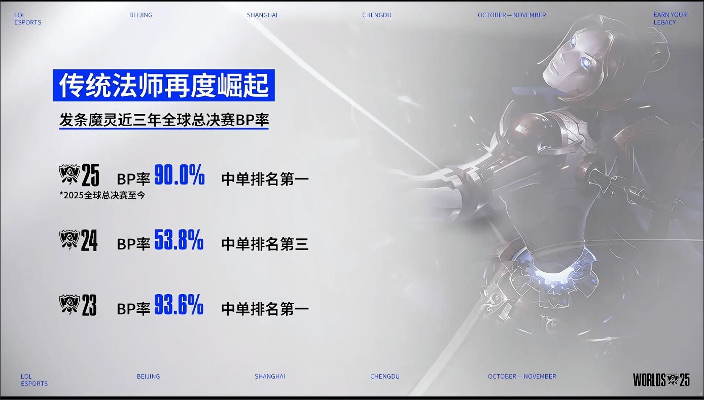 版本陷阱, 登场, yid 版本陷阱, 登场, yid