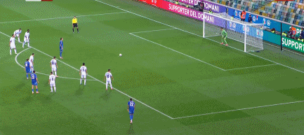 因扎吉, 的球员 因扎吉, 的球员